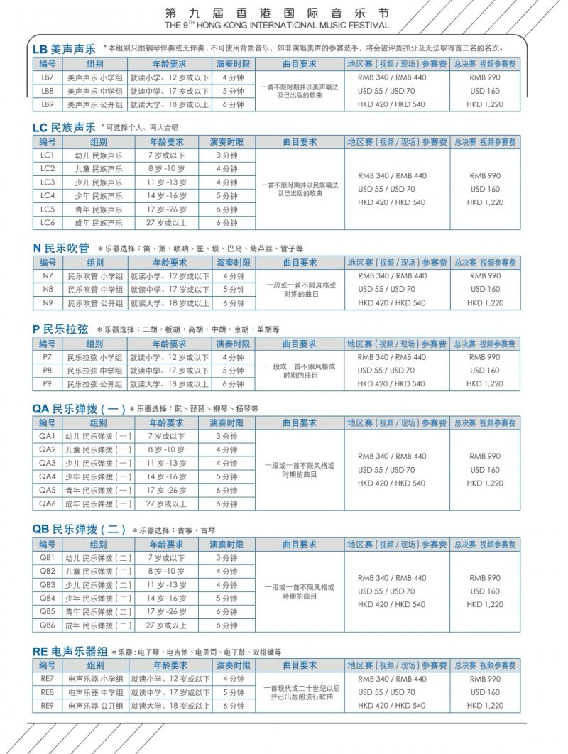 中国梦联盟荣誉担任第九届香港国际音乐节协办单位(图11)