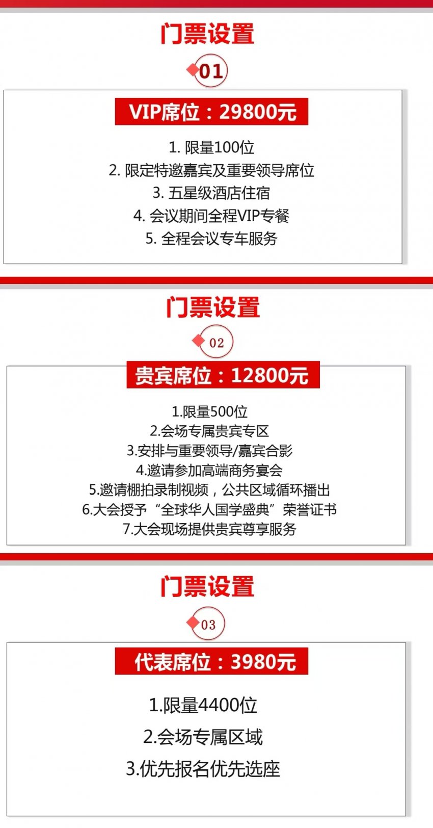 9·28全球华人国学盛典| 国学传播者、践行者、爱好者精英年会（2024）邀  请  函(图4)